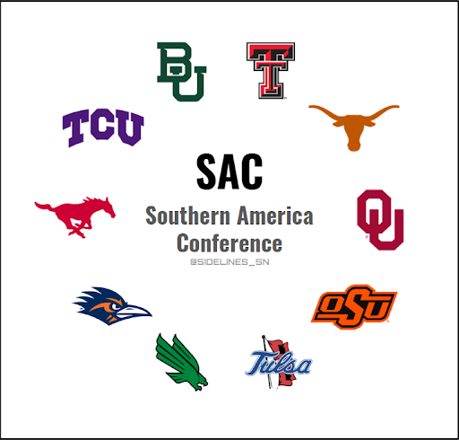 Southwest Conference Realignment Proposal