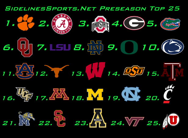 preseason top 25