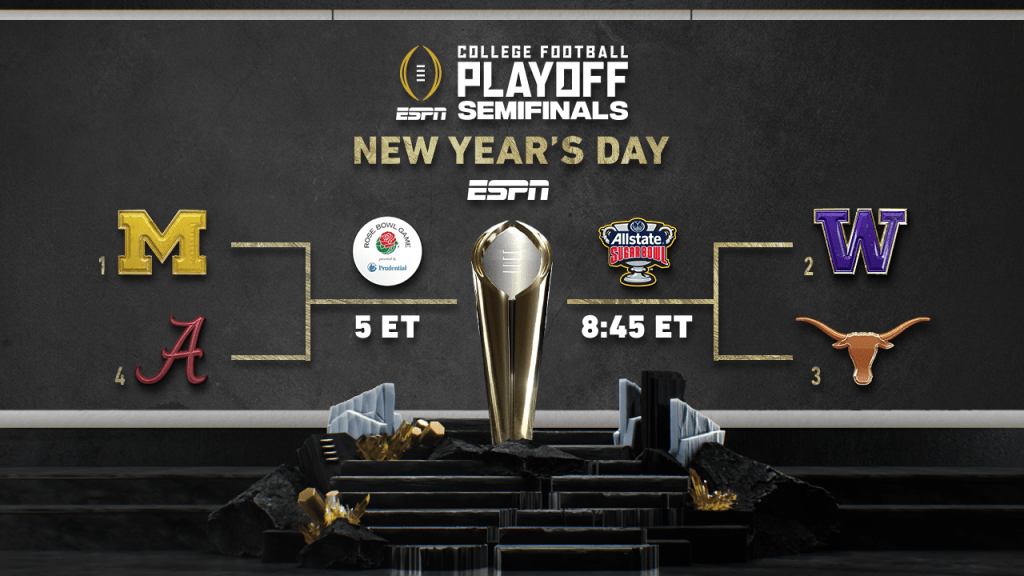 4 Team College Football Playoff Format from 2023-2024 College Football Season
