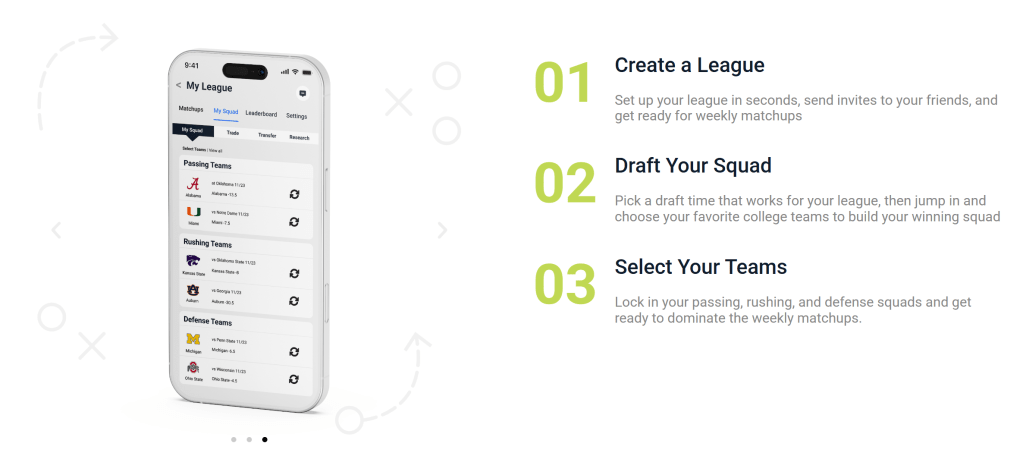 Best College Football Fantasy on Squad Blitz