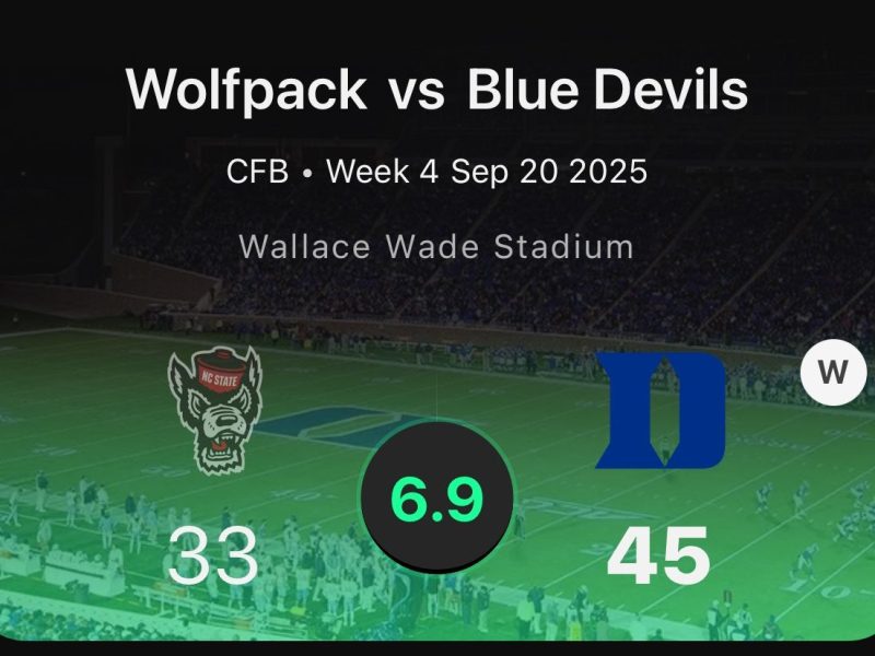 How to Rate Every CFB Game You Watch with&nbsp;RateGame