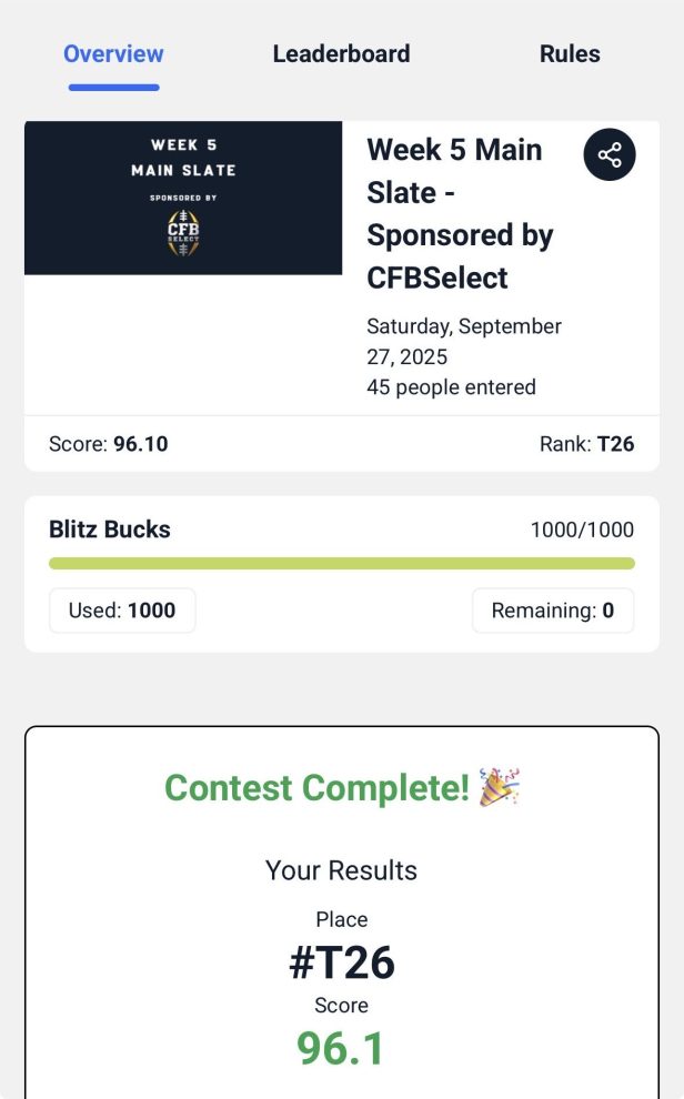 Best College Football Fantasy on Squad Blitz