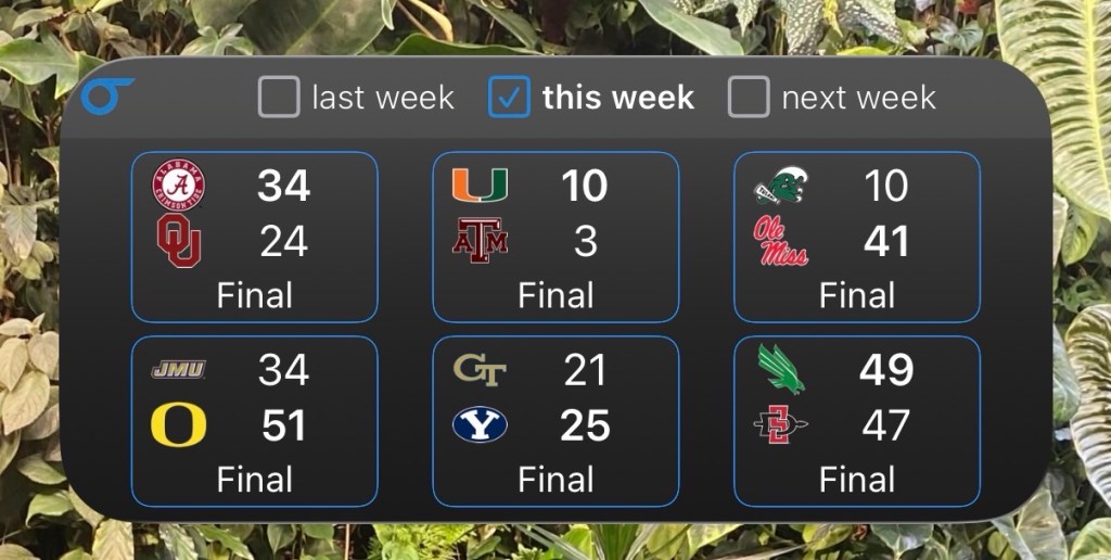 Best Sports Scores Widgets
